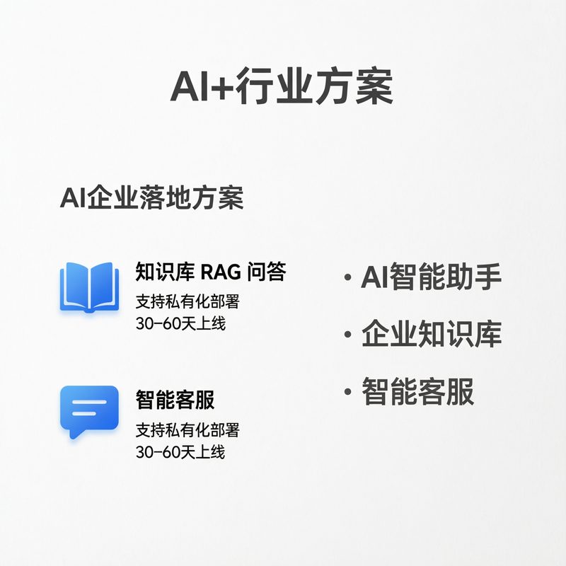 AI+行业解决方案