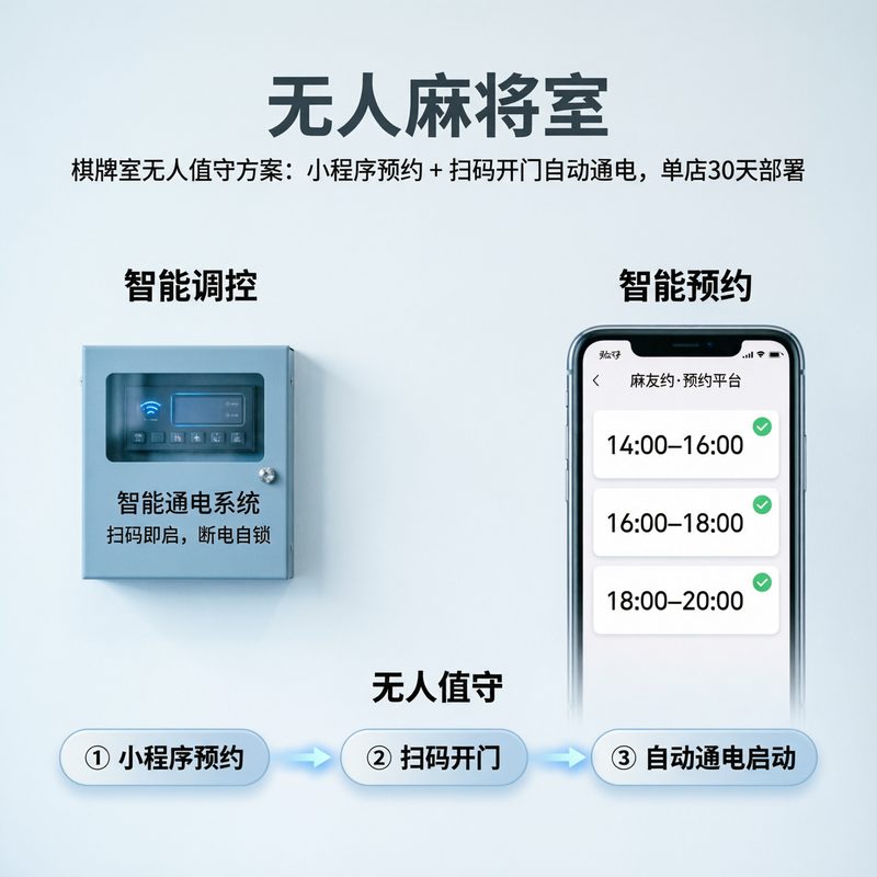 无人麻将室方案
